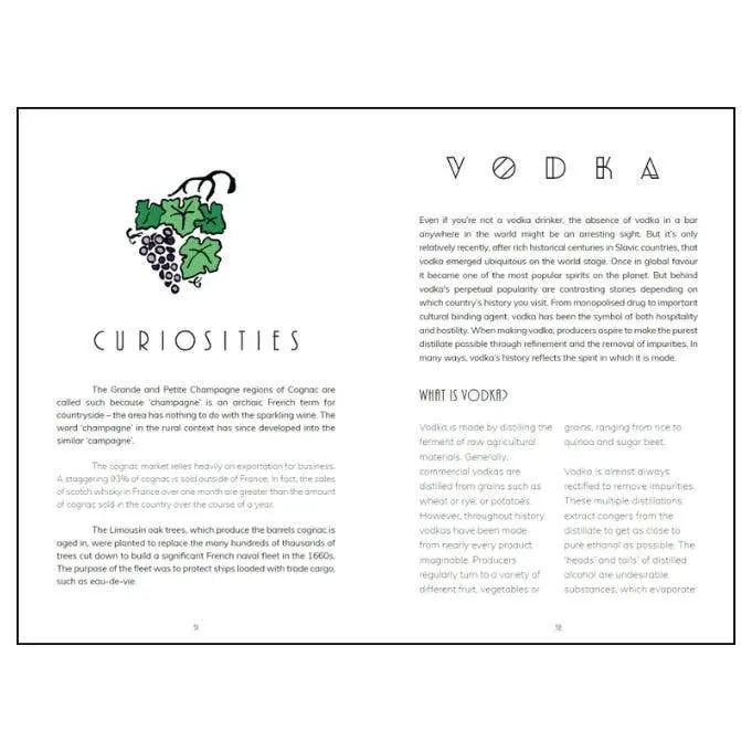 Ten Drinks That Changed the World ACC Art Books Ltd